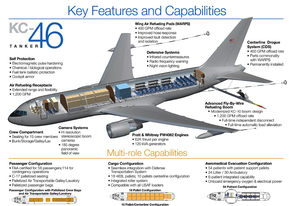 kc46_key_features_960.jpg