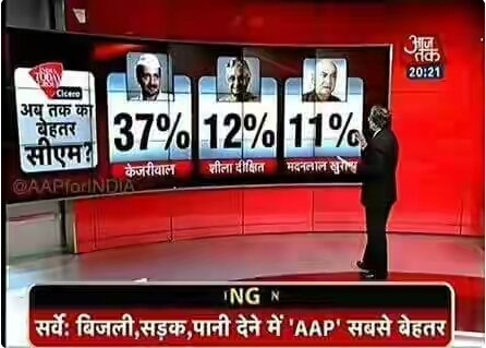 kejri37%.png