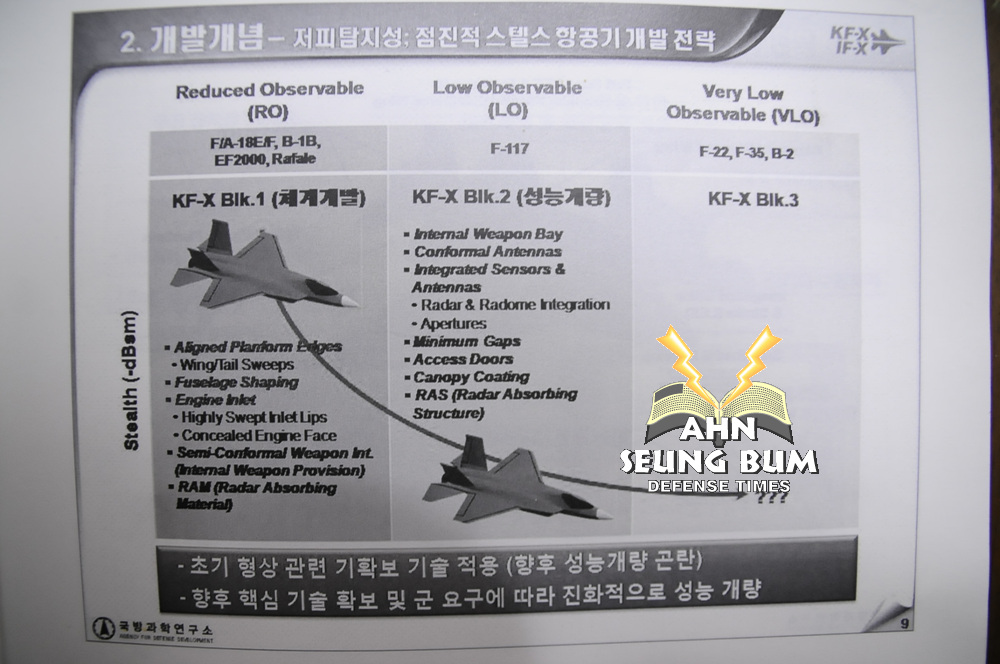 KF-X-roadmap.jpg