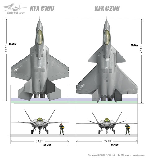 KFX C 103 design.png