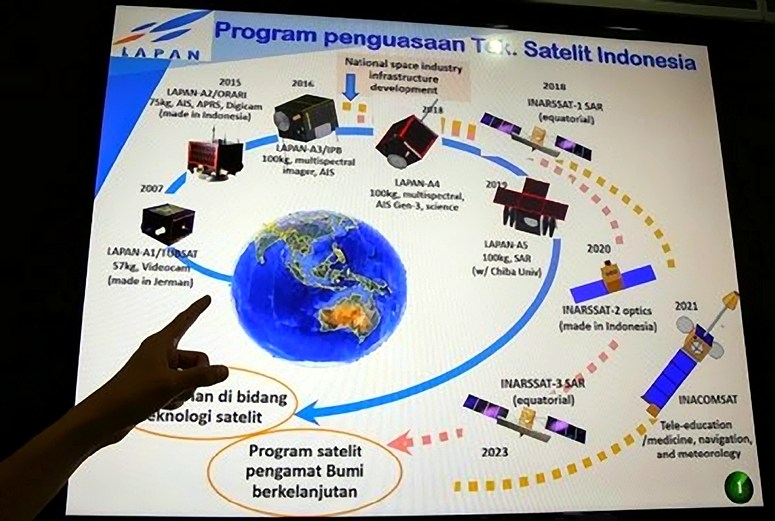 lapan-satelit.jpg