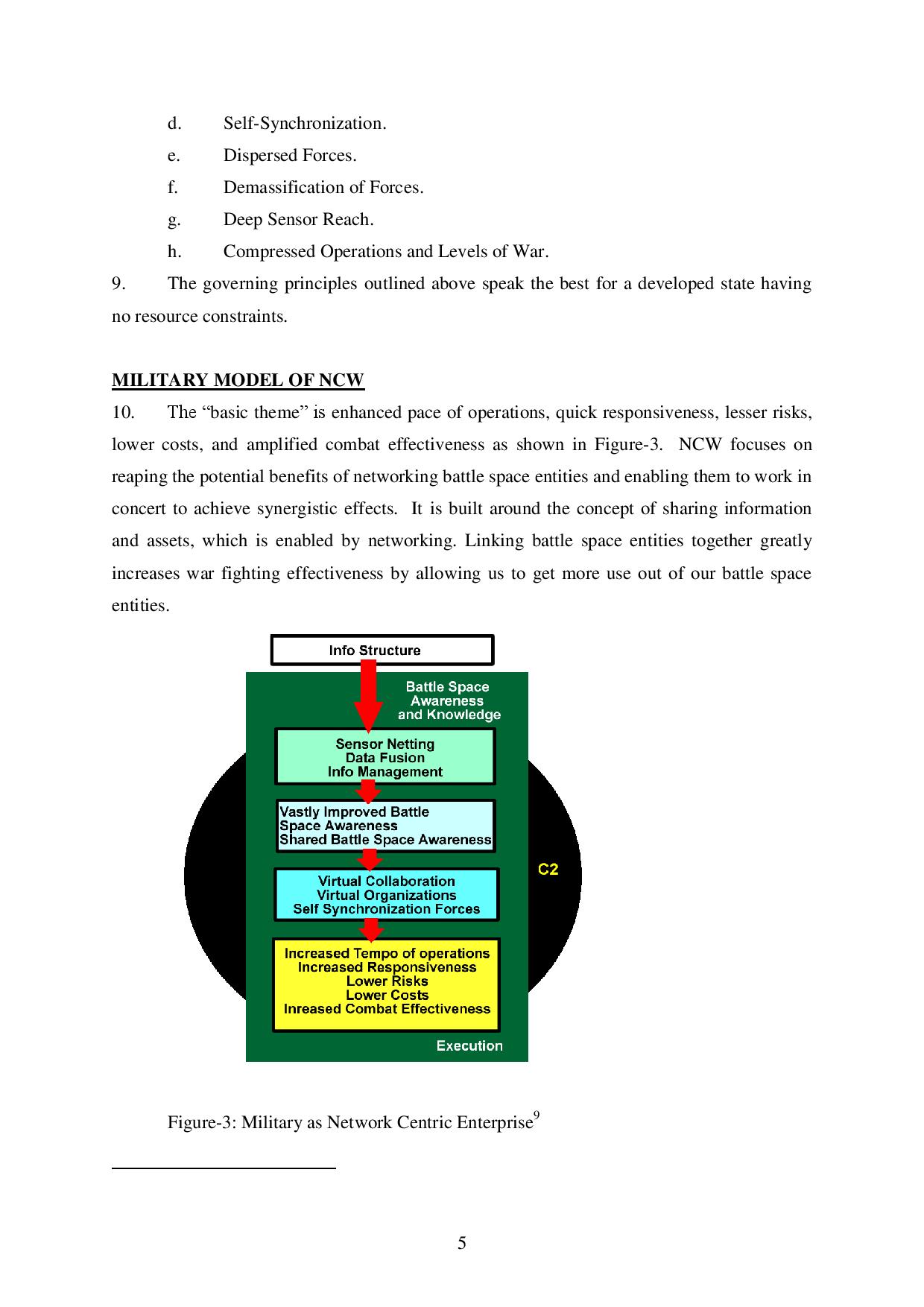 LINK_NETWORK CENTRIC WARFARE A NEW DIMENSION FOR PAKISTAN DEFENCE FORCES-page-005.jpg