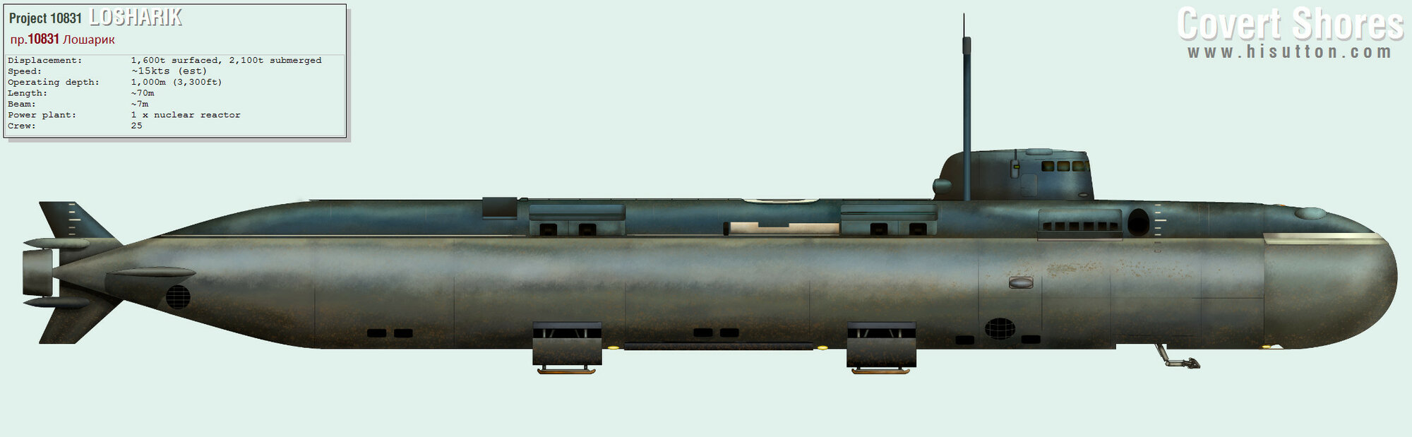 Losharik_2200.jpg