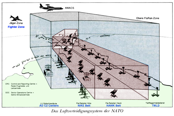 LV in NATO 1970s.jpg