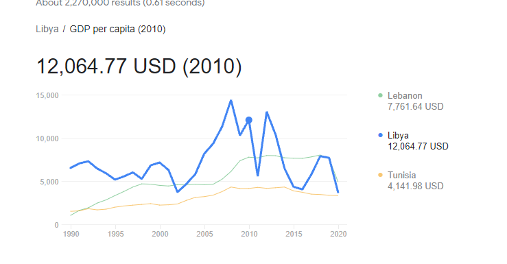 lybia.PNG