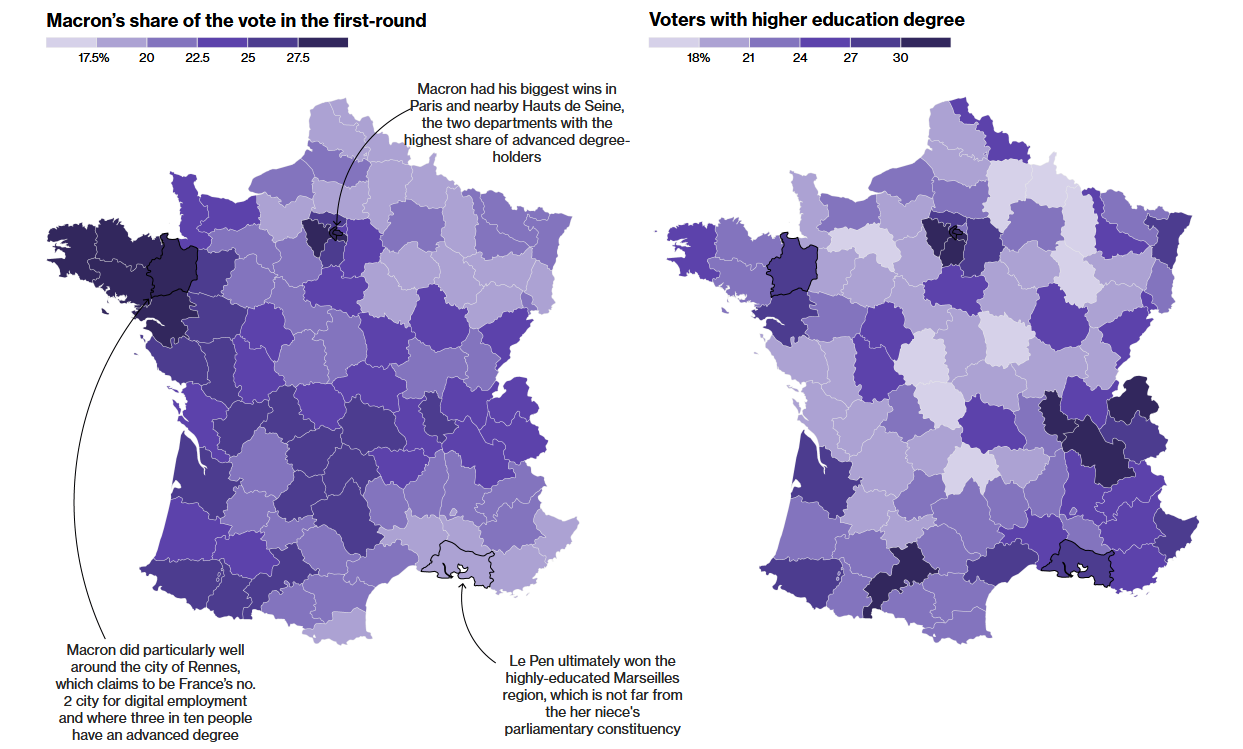 Macron and Le Pen are looking at two different versions of France for their support2..png