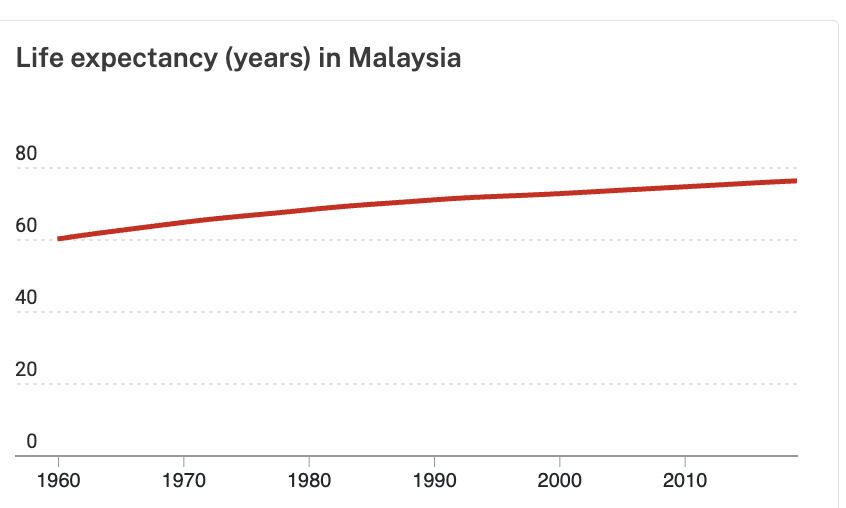 malaysia.png