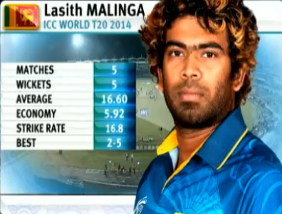 malinga.png