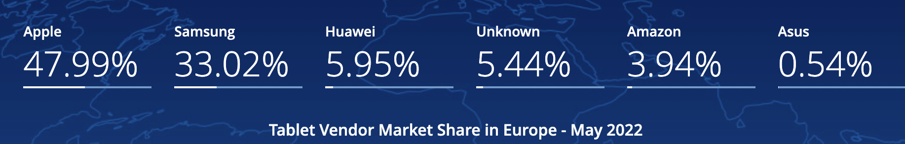 marketshare.png