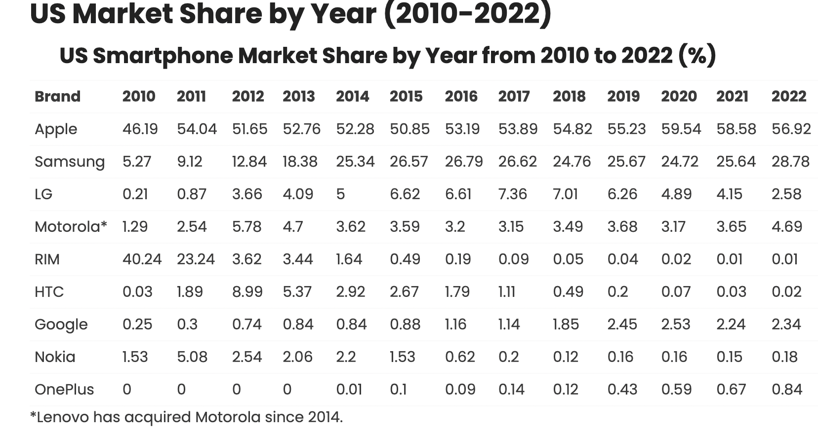 marketshare.png