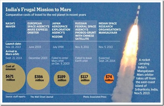 mars-mission-new.jpg