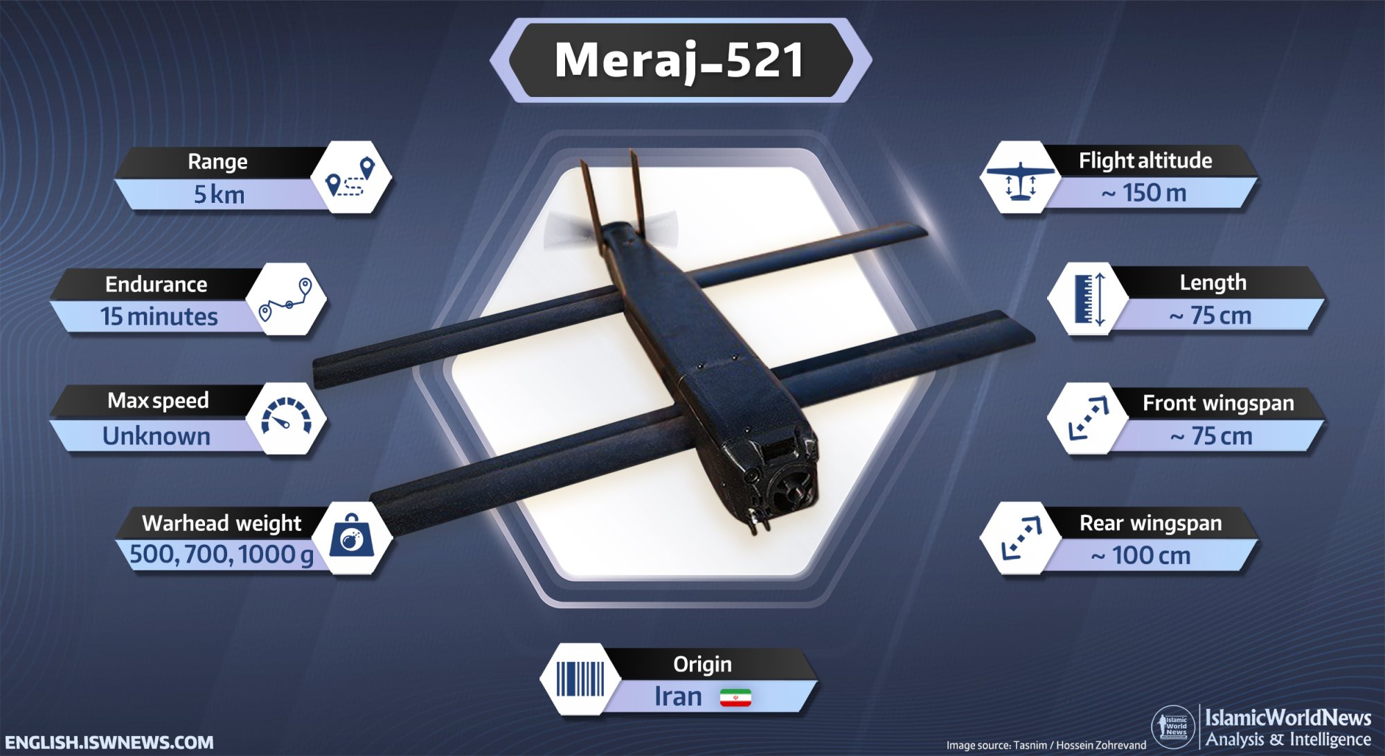 Meraj-521-drone-EN.jpg
