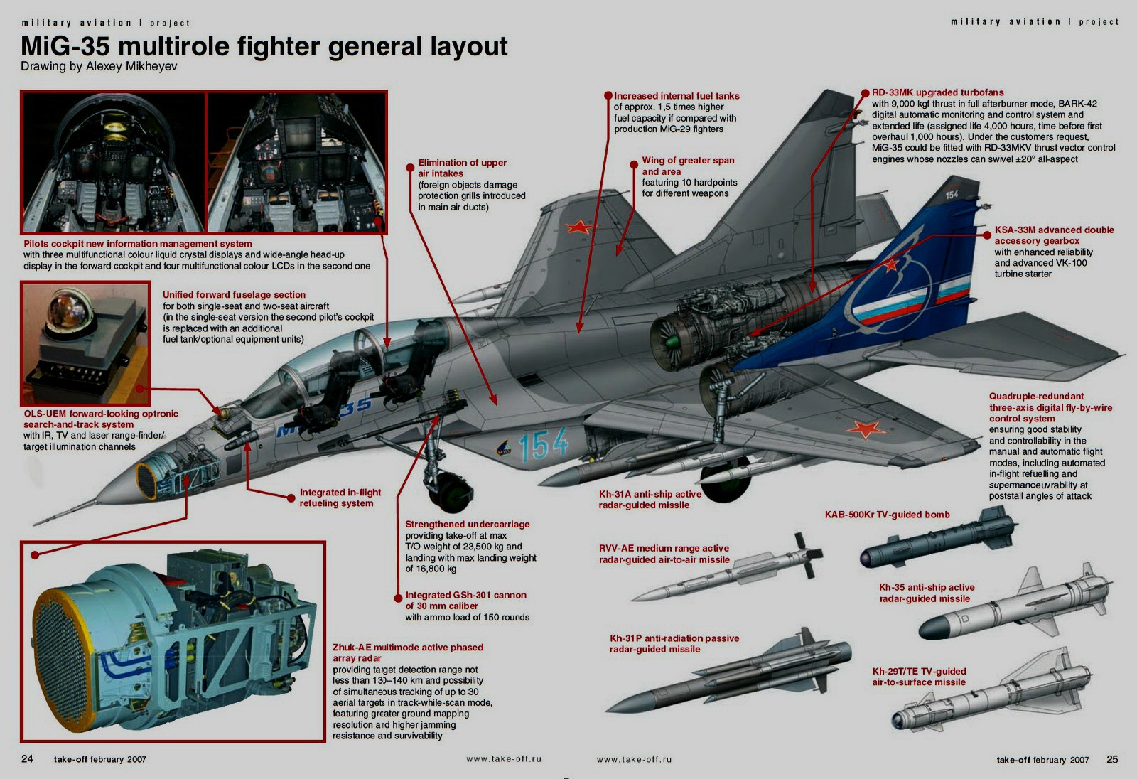 MiG-35e.jpg