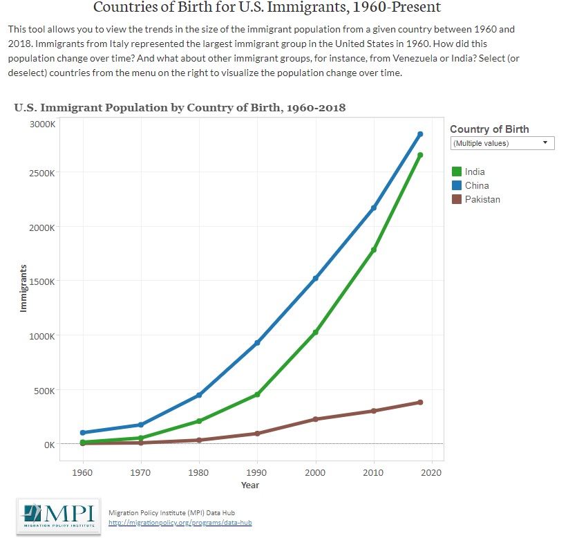 migrationUS.jpg