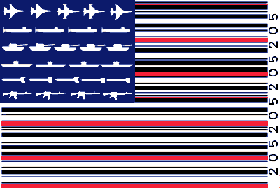 military-industrial-complex-flag.gif