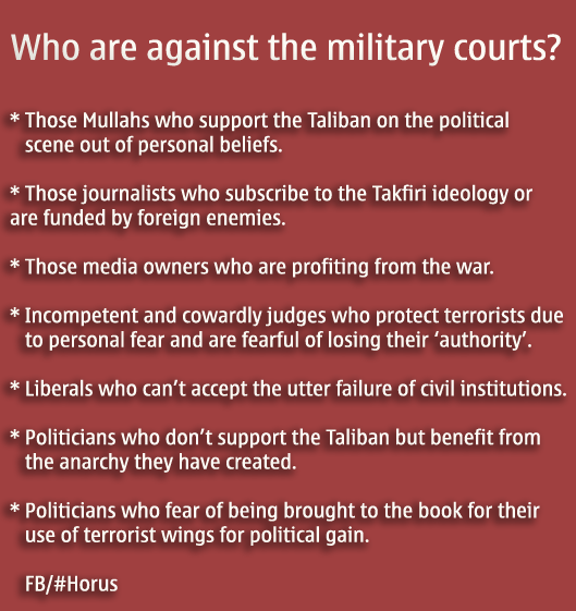 Military_courts.png