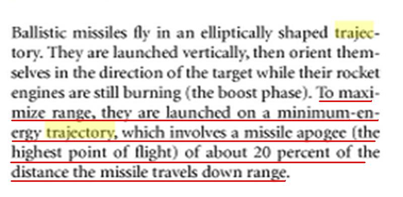 minimum energy trajectory.JPG