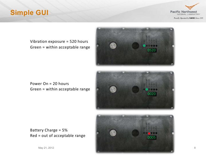 Missile captive carry monitoring_8.jpg