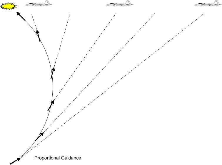 missile_proportional_guid.jpg