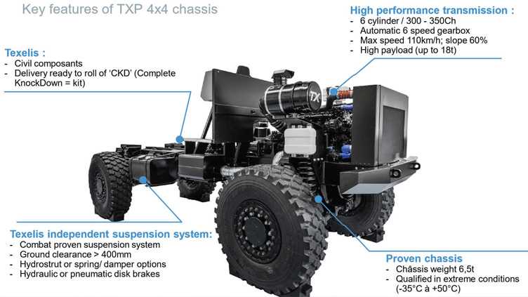 Mobility-mastered-_DSEI19D2_.jpg