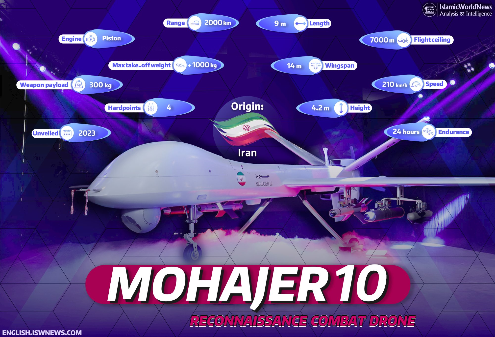 Mohajer-10-drone-EN.jpg