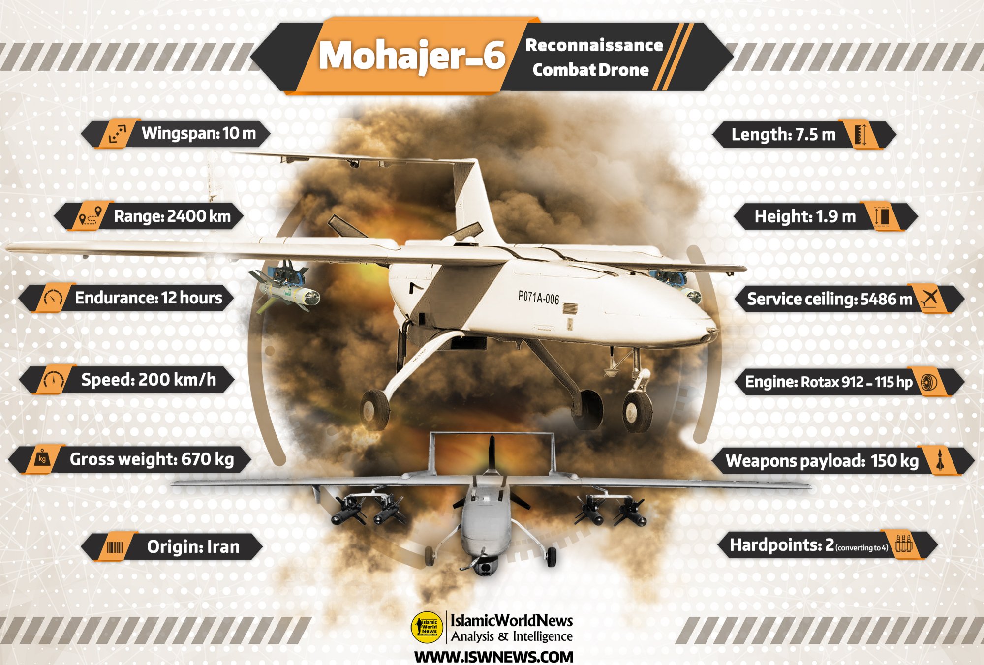 Mohajer-6-drone-EN.jpg