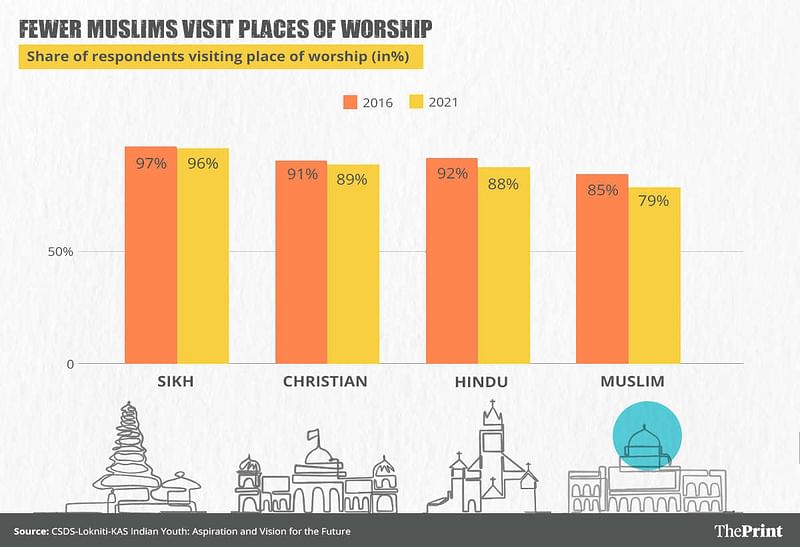 muslims-places-of-worship.jpg