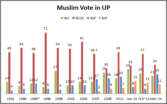 muslimvoteup.png