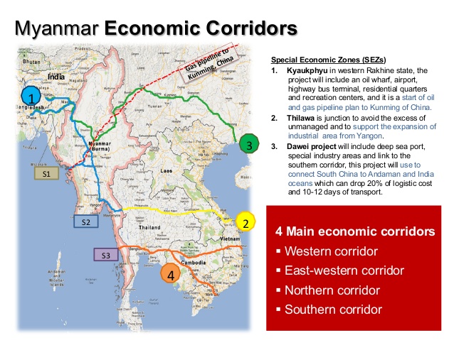 myanmar-investment-opportunity-29-638-jpg.225208
