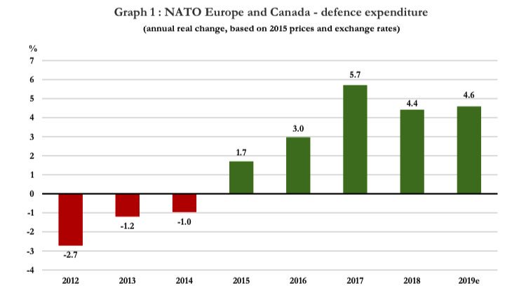 nato2.jpg