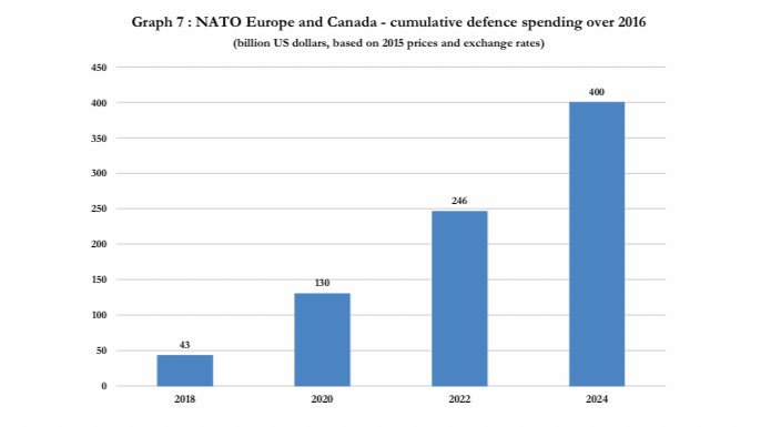 nato3.jpg