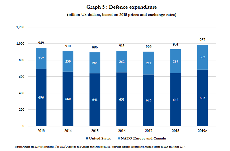 nato5.png