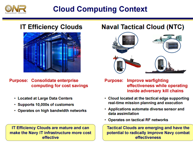 navycloudcomputing.png