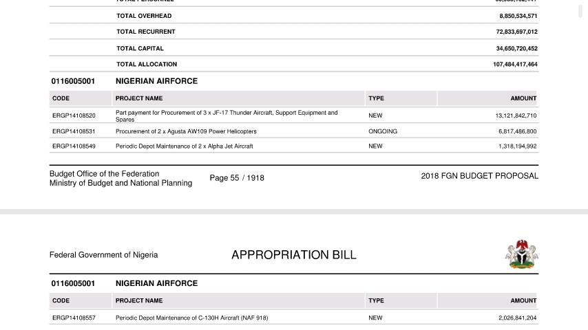 Nigeria instalment 2018-1.jpg