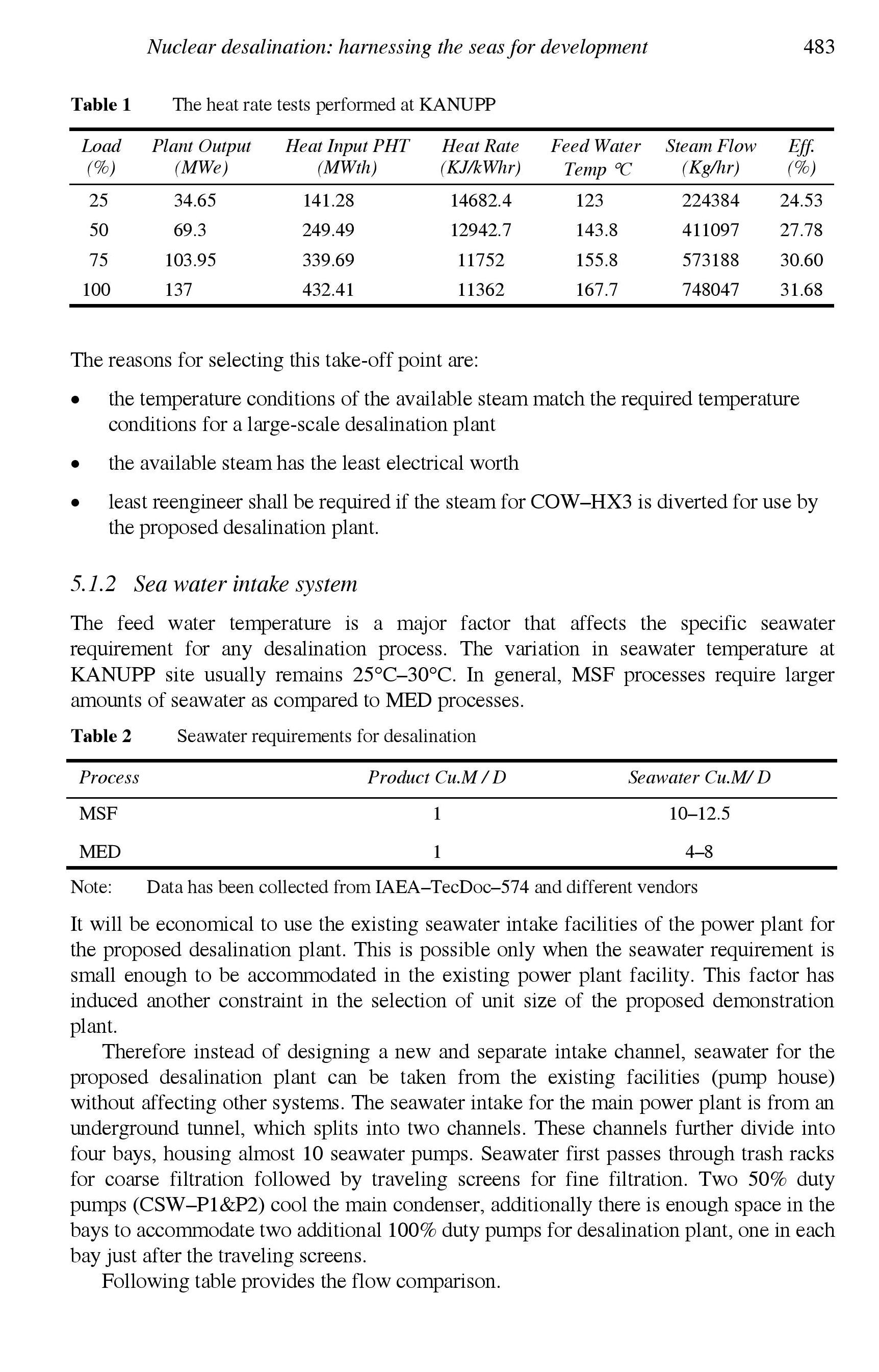 nuclear desalination_pakistan-page-007.jpg