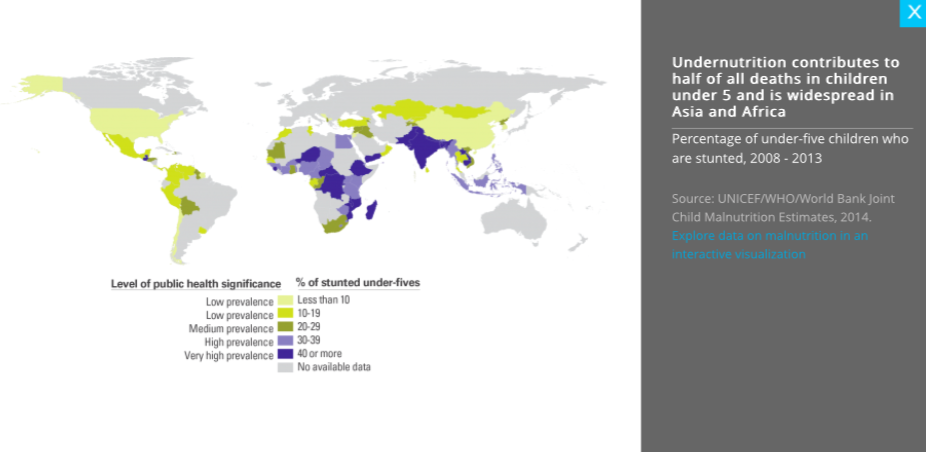 % of stunded under-fives2008-2013.png