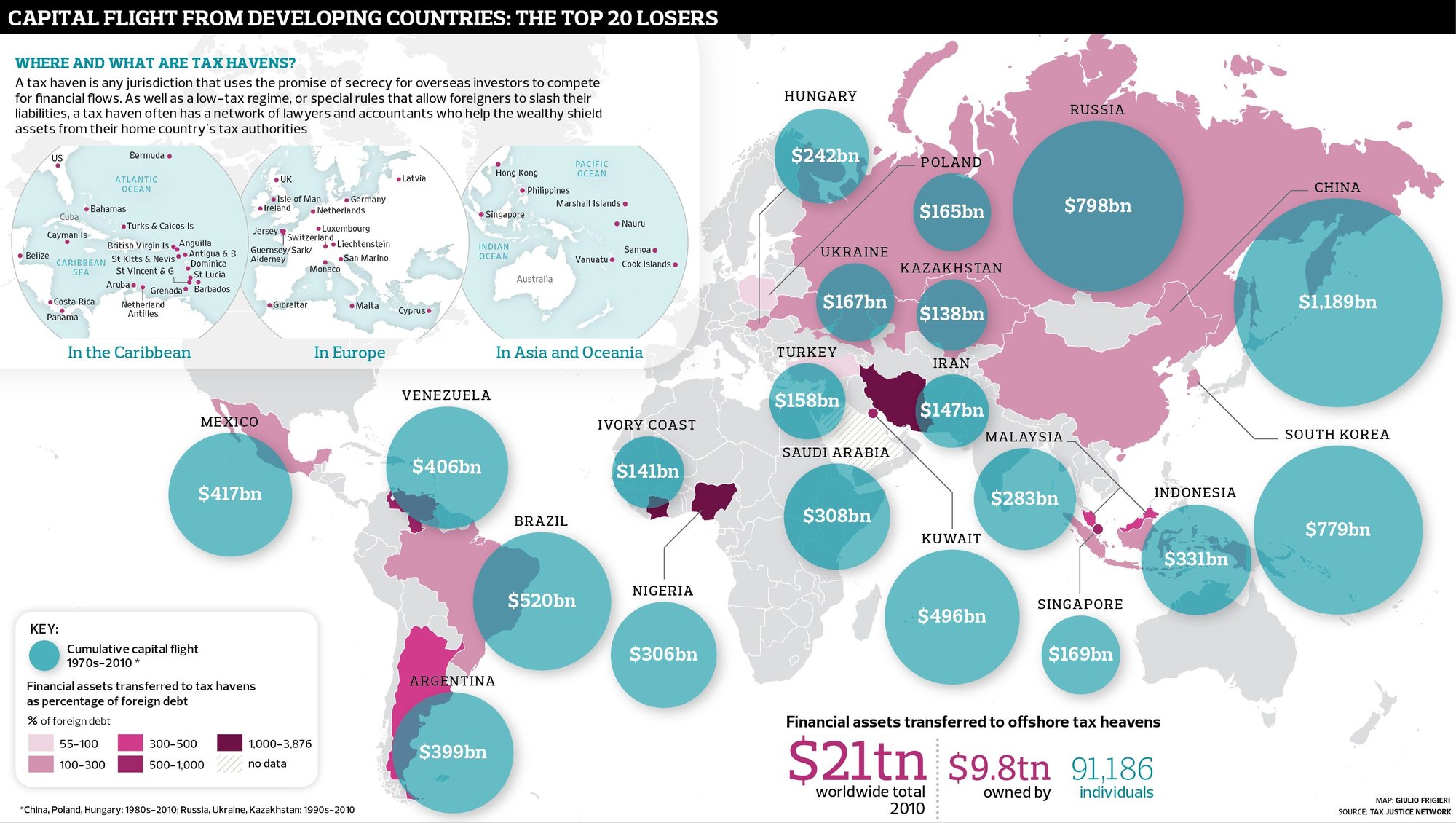 offshore-business-news-map-tax-havens_wealth-offshore.jpg