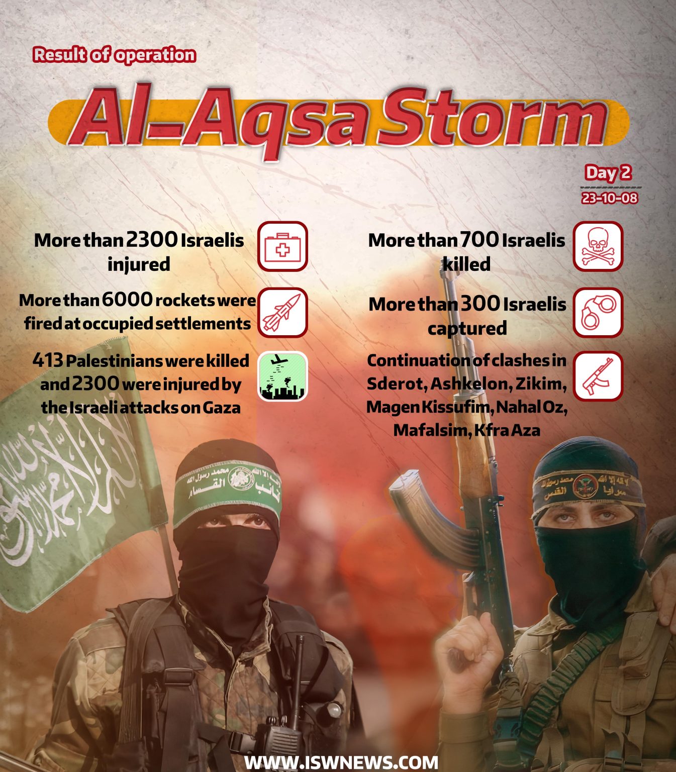 Operation-Al-Aqsa-Storm-Day2-8oct03-en-1345x1536.jpg