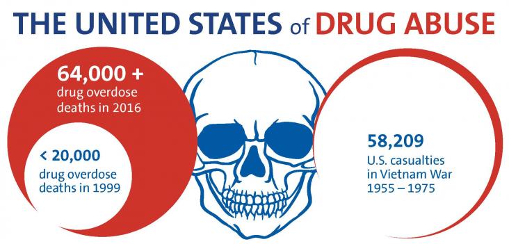 Opioid-crisis-born-inforgraph_0.jpg