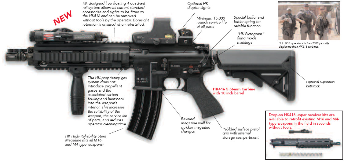 ORD_HK416_Labeled_lg (1).jpg