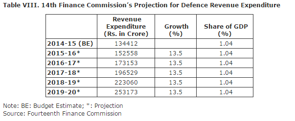 OROP.PNG