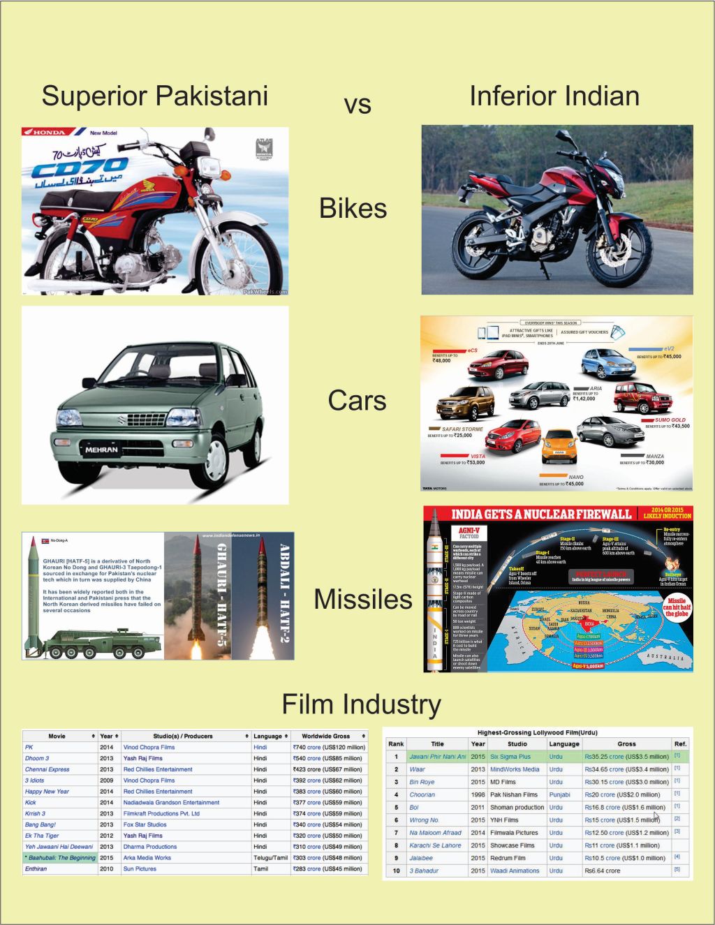 pakindia1-jpg.266002