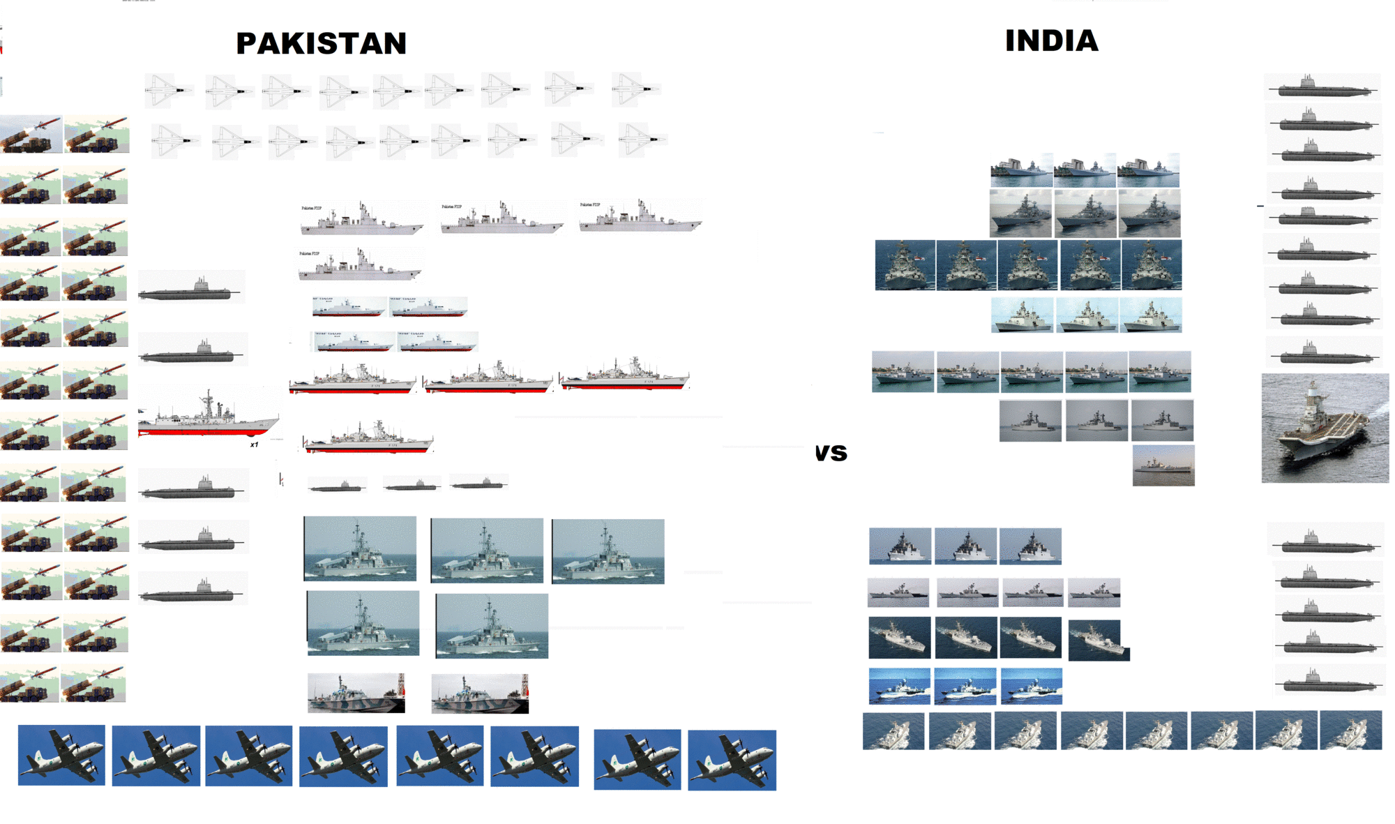 PakistanVSIndia.gif