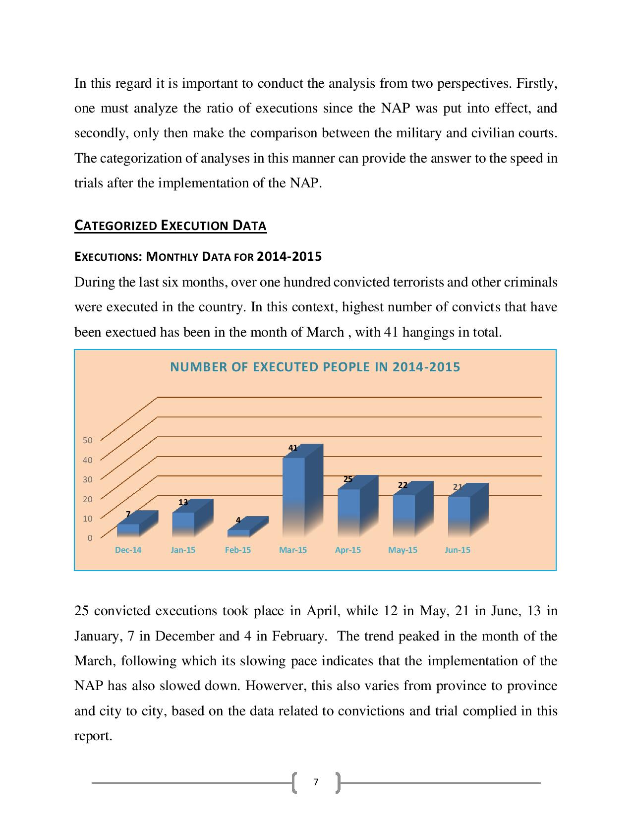 People-Executed-in-Pakistan-after-Implementation-of-NAP-page-009.jpg