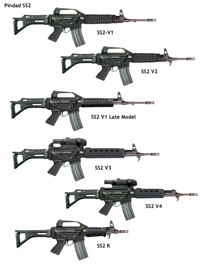 pindad-ss2.jpg