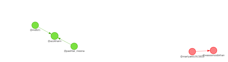 PLM_Influencers4.png