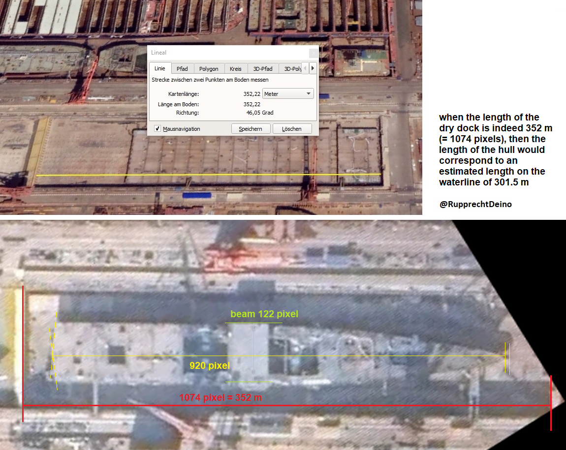 PLN Type 003 carrier - length estimation 202101.png