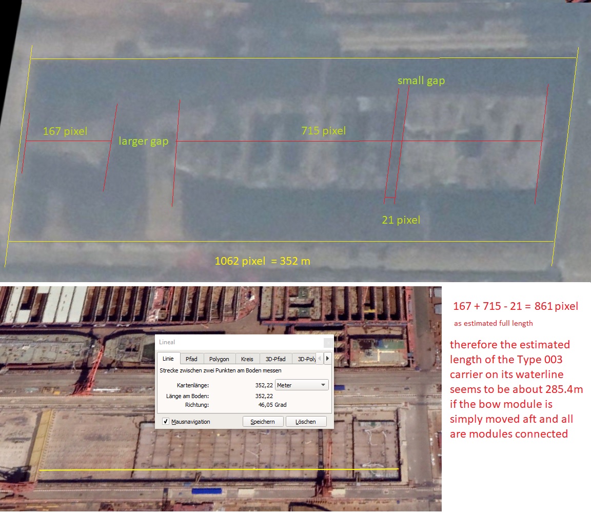 PLN Type 003 estimated length 20201017.jpg