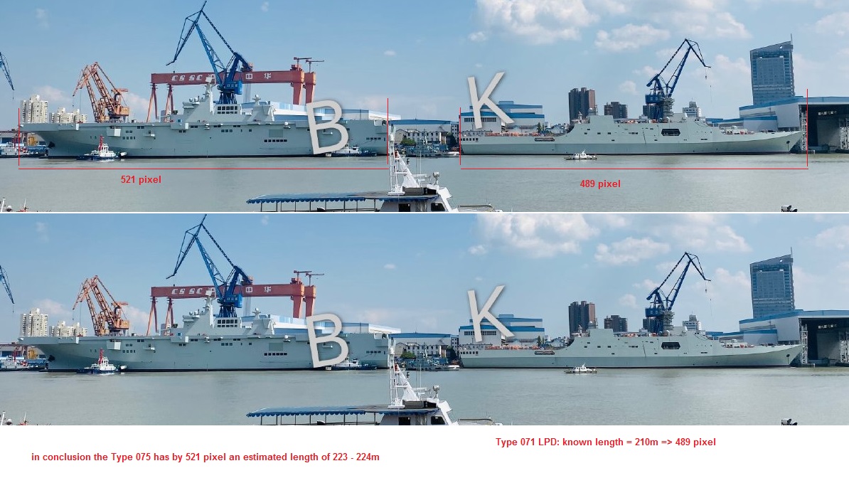 PLN Type 075 vs 071 length estimation.jpg