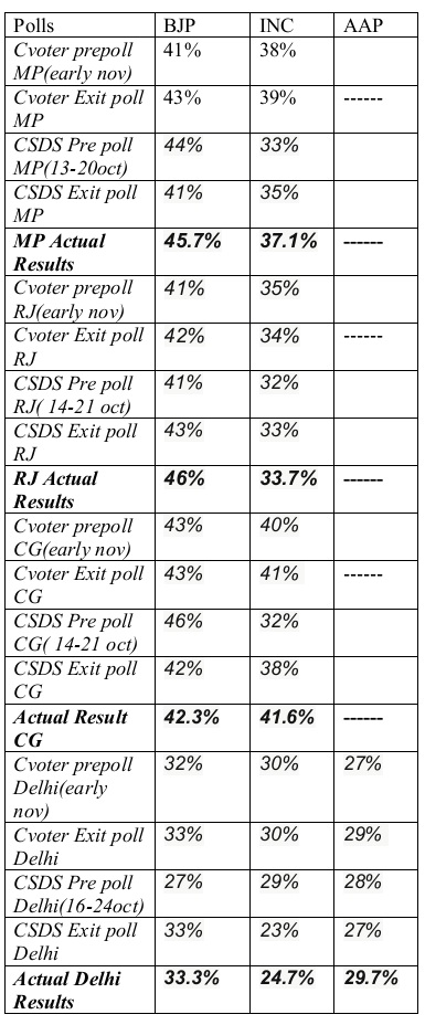 pollswpre.jpg